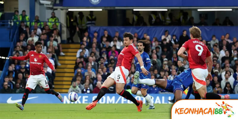 Lịch Sử Đối Đầu Gần Nhất của MU  - Chelsea